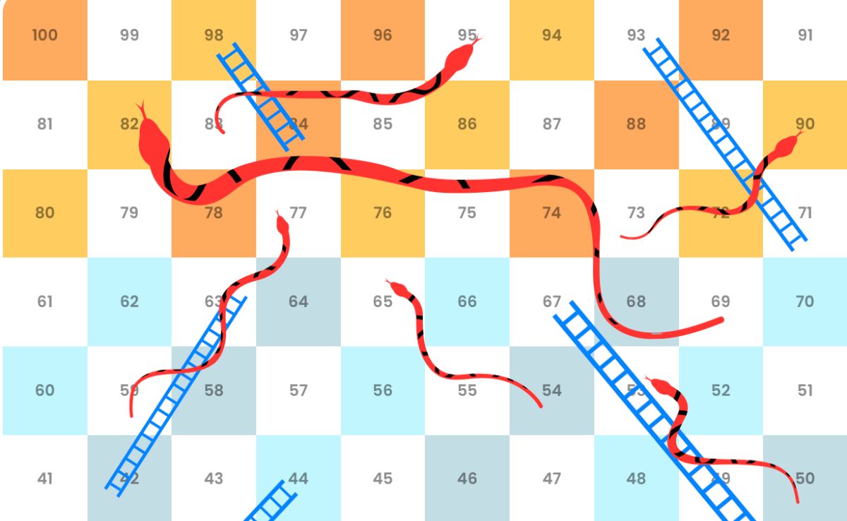 Click To Play The Independence Day Snakes And Ladders