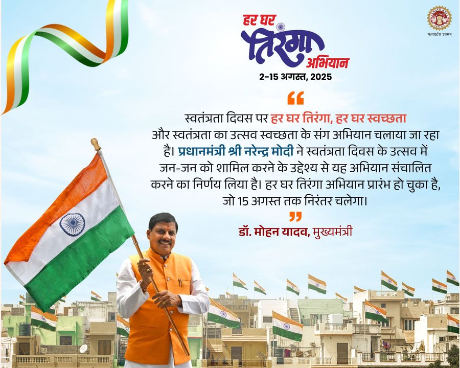 Har Ghar Tiranga 2025: हर घर तिरंगा Har Ghar Tiranga 2025: हर घर तिरंगा