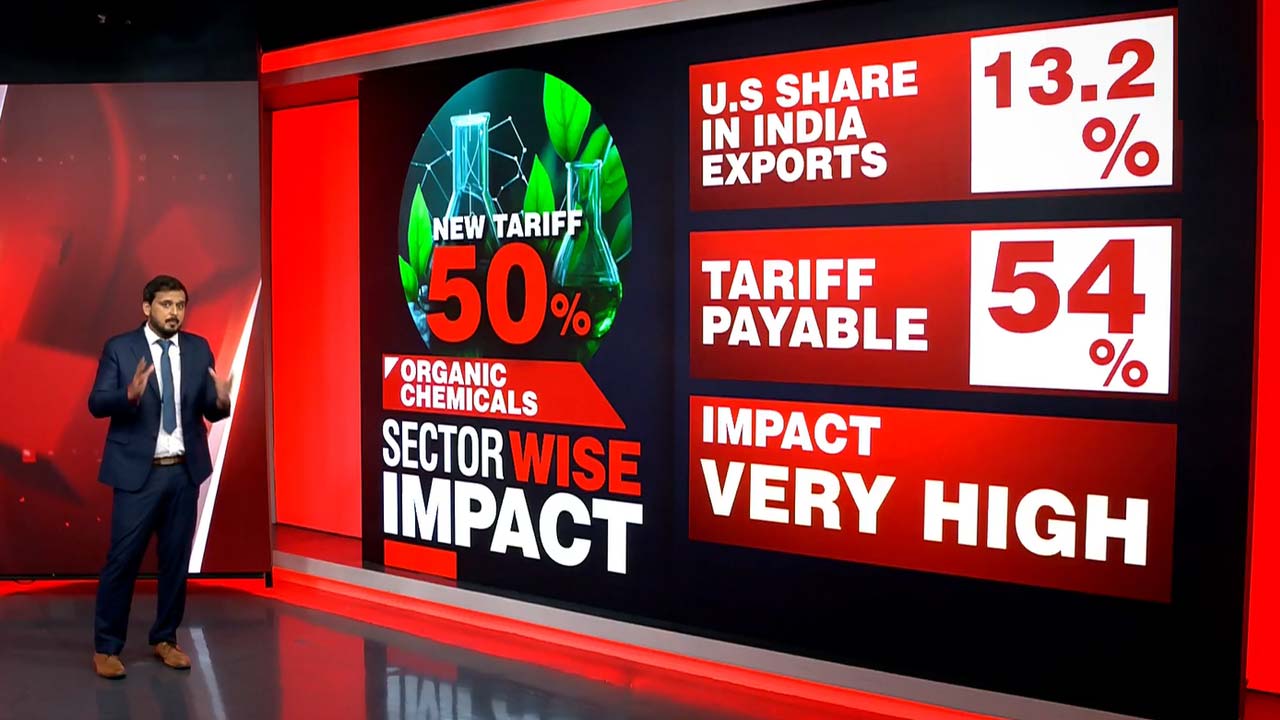Video : Trump Doubles Tariff On India To 50%: Most Impacted Sectors