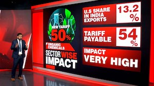 Trump Doubles Tariff On India To 50%: Most Impacted Sectors