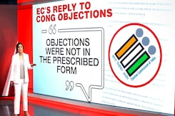 Objections Not In Prescribed Form: EC On Congress' Rejected Complaints Objections Not In Prescribed Form: EC On Congress' Rejected Complaints