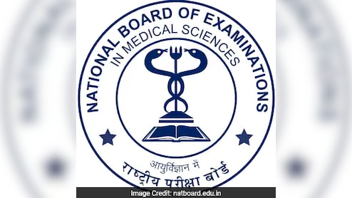NEET PG Exam result 2025 : इस दिन जारी होगा NEET PG 2025 परीक्षा रिजल्ट और Answer Key