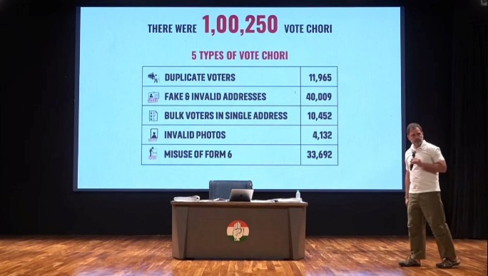 Rahul Gandhi Makes Election Fraud Charge, Poll Body Responds With A Dare
