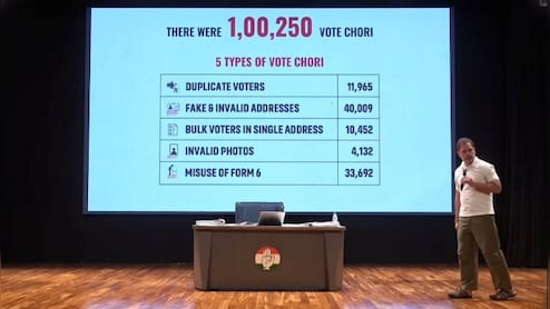 Rahul Gandhi Makes "Stolen Votes" Charge, Poll Body Responds With Oath Dare