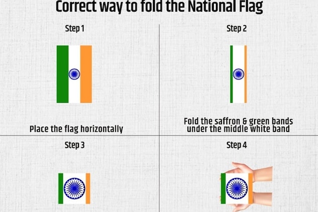 सही तरीके से मोड़े सही तरीके से मोड़े