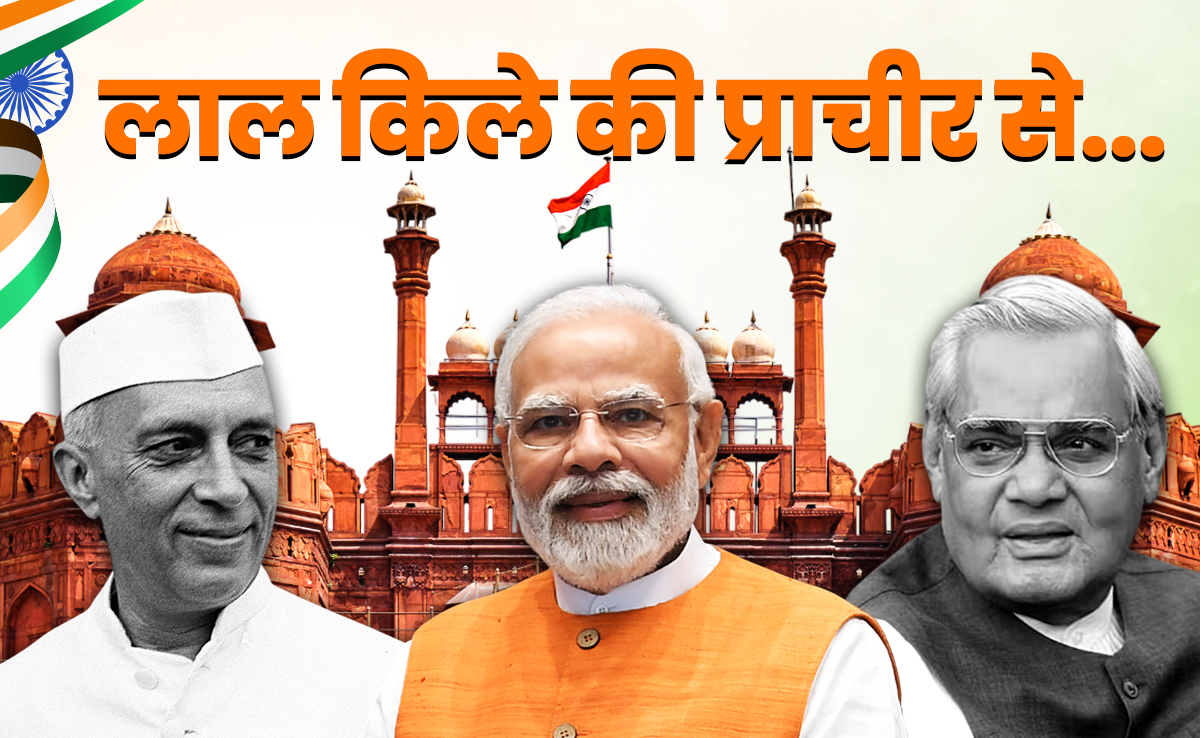 लाल किले पर झंडा फहराने से लेकर सबसे छोटे और लंबे भाषण तक, 15 अगस्त से जुड़े दिलचस्प फैक्ट