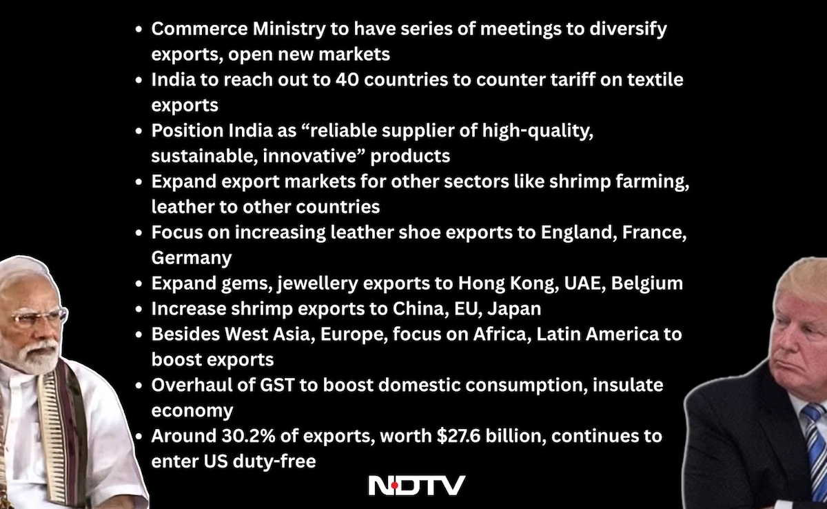 Latest and Breaking News on NDTV Latest and Breaking News on NDTV