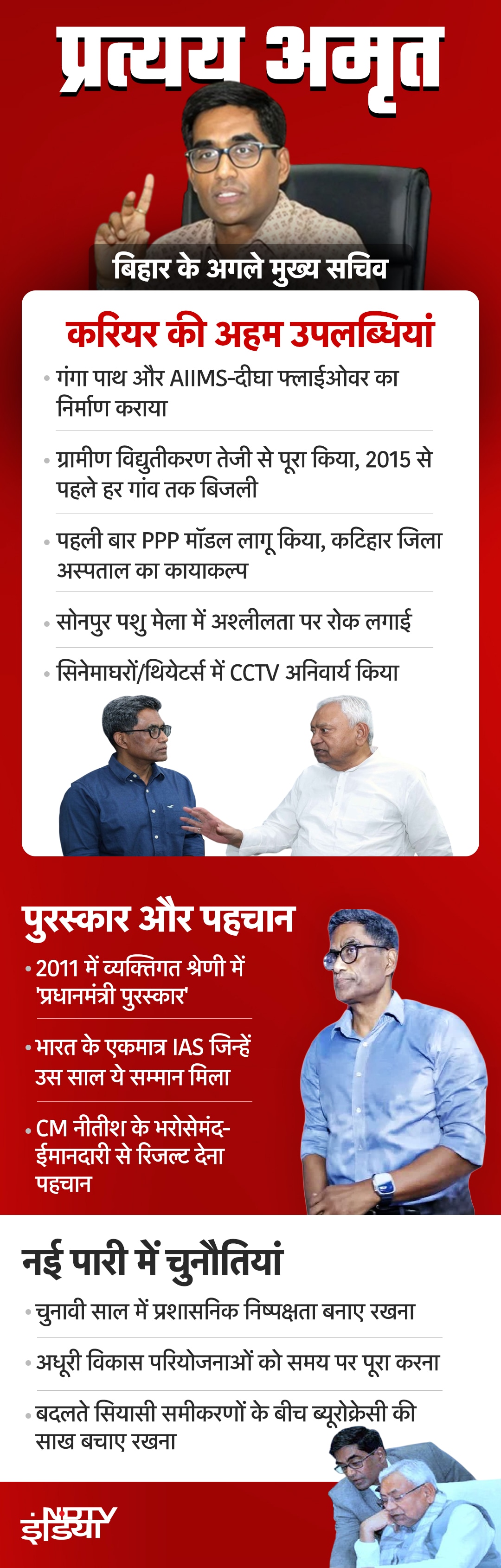 Latest and Breaking News on NDTV Latest and Breaking News on NDTV