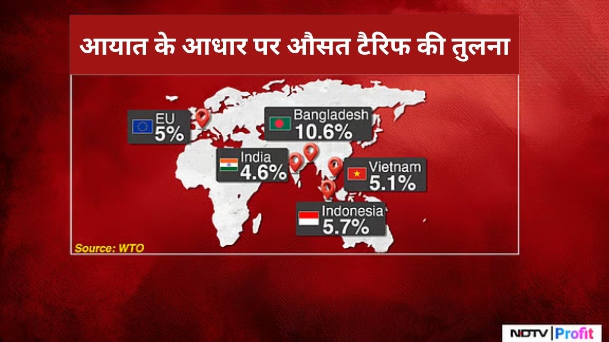 Latest and Breaking News on NDTV Latest and Breaking News on NDTV
