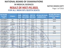NEET PG 2025 Merit List For 50% All India Quota Seats Released, Check Ranks, Scores Here NEET PG 2025 Merit List For 50% All India Quota Seats Released, Check Ranks, Scores Here