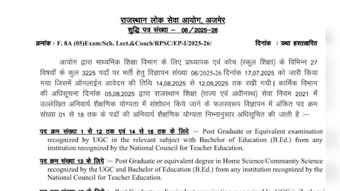Rajasthan में 3225 टीचर भर्ती के लिए इस लिंक से करें आवेदन, आयु सीमा 40 साल तक