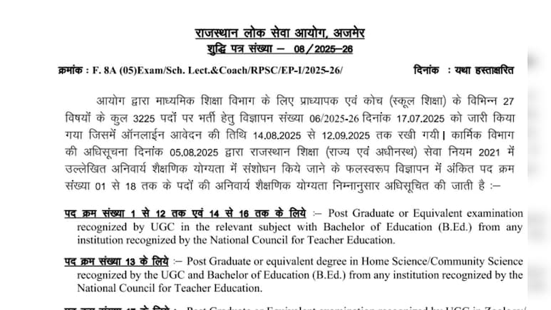 Rajasthan में 3225 टीचर भर्ती के लिए इस लिंक से करें आवेदन, आयु सीमा 40 साल तक Rajasthan में 3225 टीचर भर्ती के लिए इस लिंक से करें आवेदन, आयु सीमा 40 साल तक