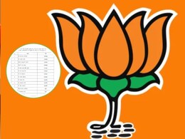 Chhattisgarh BJP: छत्तीसगढ़ बीजेपी में फेरबदल, तीन नए महामंत्री बनाए गए, कोषाध्यक्ष भी बदले, यहां देखें लिस्ट