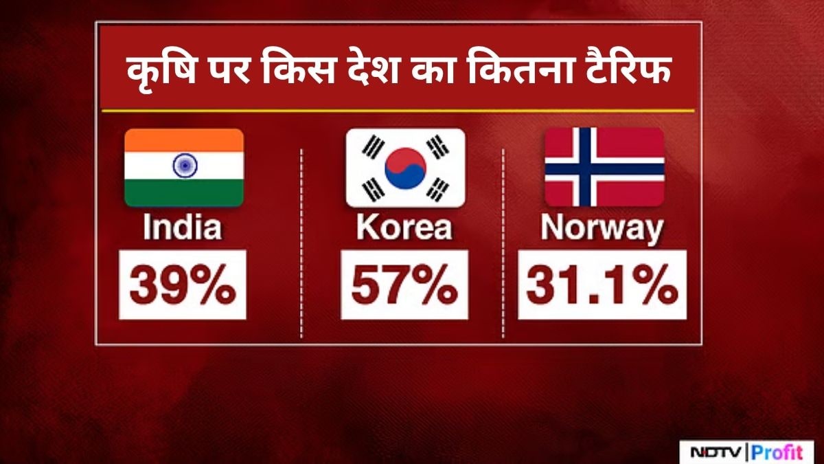 Latest and Breaking News on NDTV Latest and Breaking News on NDTV