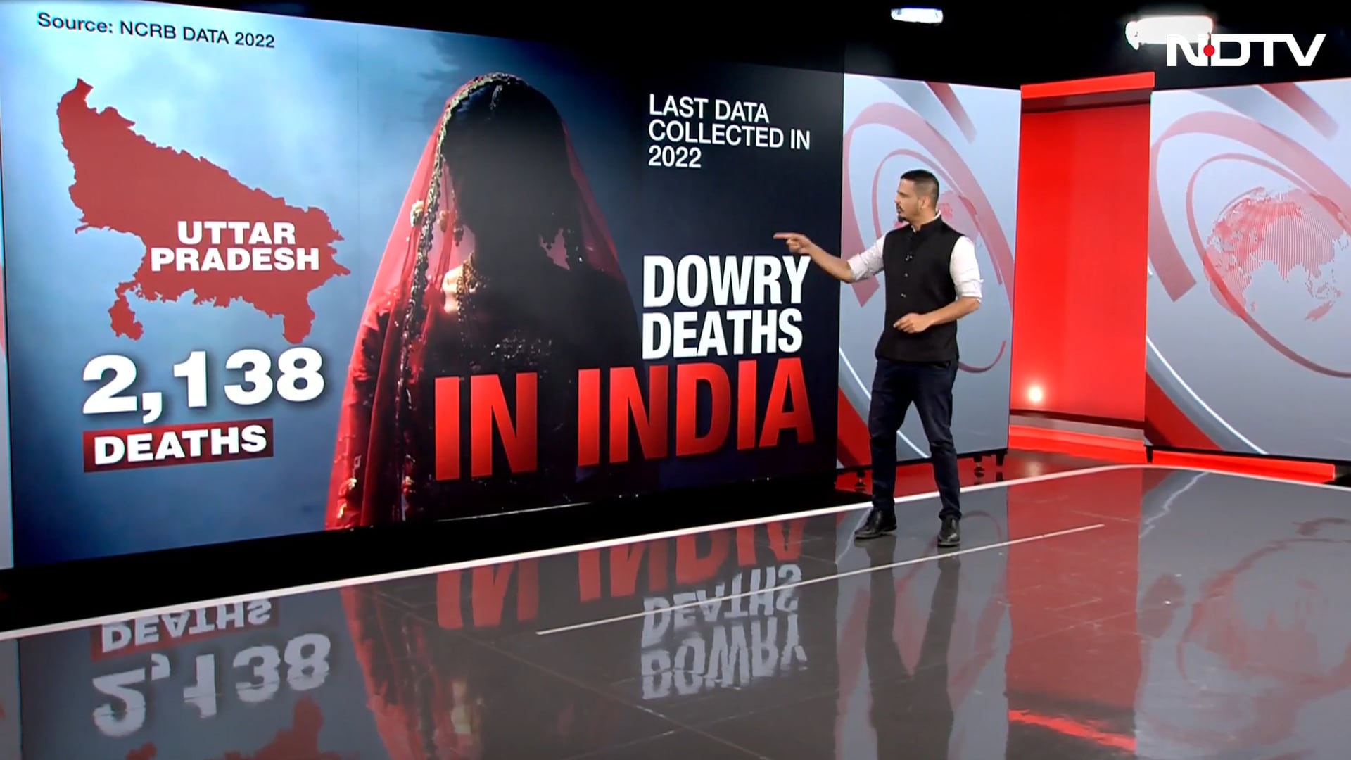 India's Dowry Death Crisis: A Grim Reality That Persists
