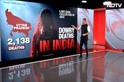 India's Dowry Death Crisis: A Grim Reality That Persists India's Dowry Death Crisis: A Grim Reality That Persists