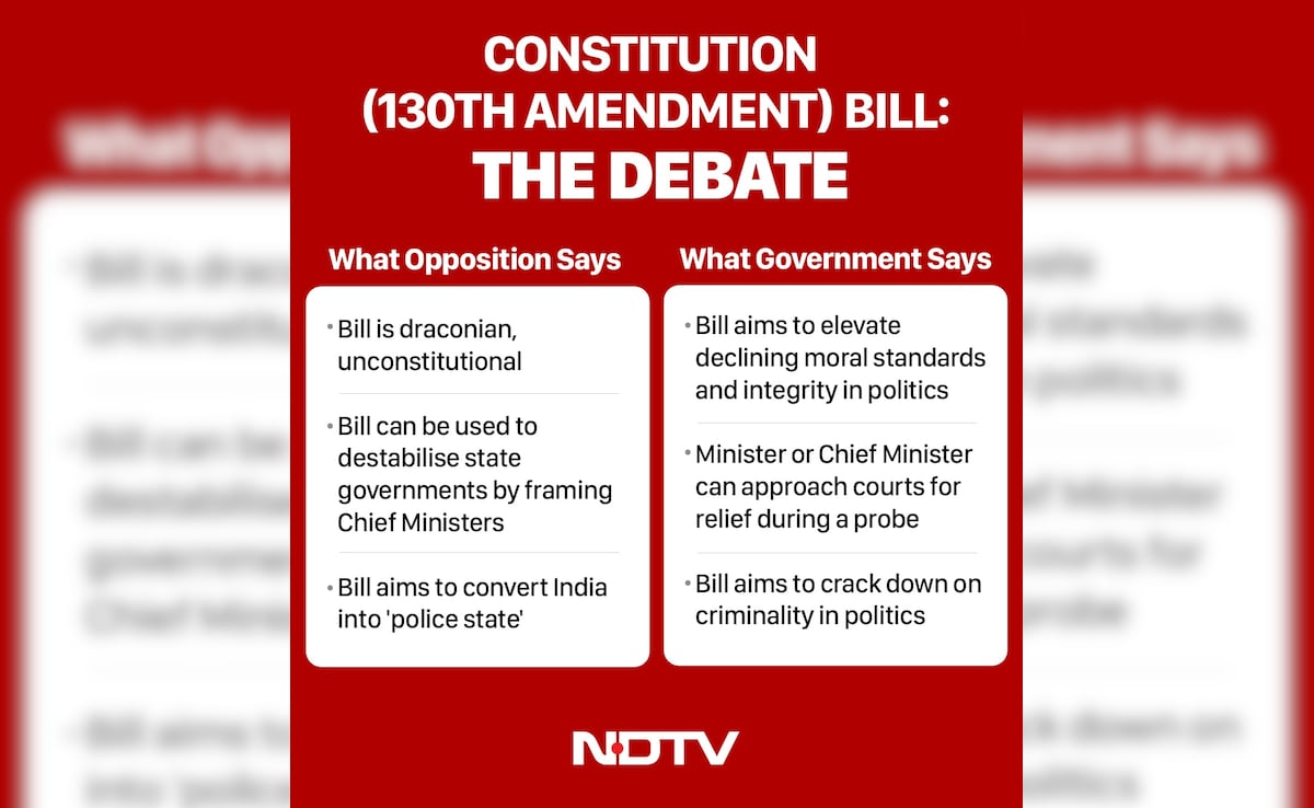 Latest and Breaking News on NDTV Latest and Breaking News on NDTV