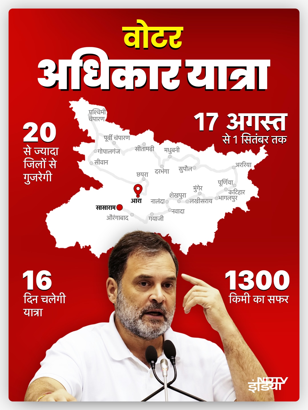 Rahul Gandhi Voter Adhikar Yatra Rahul Gandhi Voter Adhikar Yatra
