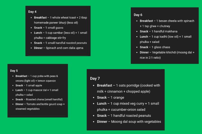 Day 4,5,6 and 7th diet plan. Photo: Author Day 4,5,6 and 7th diet plan. Photo: Author