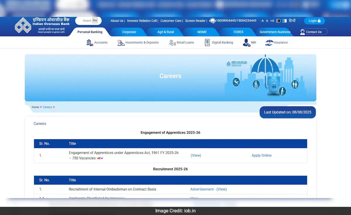 Индийският отвъдморски чирак набиране 2025 г Заинтересованите кандидати могат да