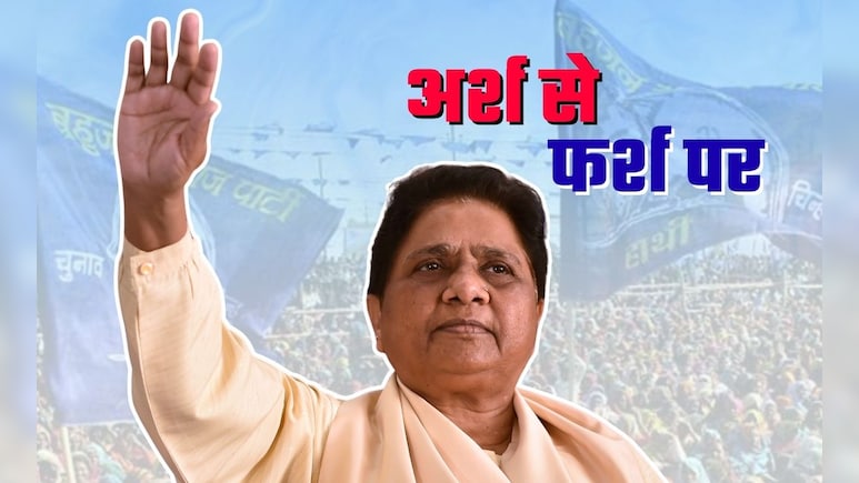 Mayawati Rise and Fall: कभी फोर्ब्‍स ने बताया पावरफुल वुमन, PM फेस भी कही गईं... अर्श से फर्श पर आईं मायावती