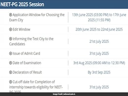 NEET PG 2025 Result Date Announced: Here's What You Need To Know NEET PG 2025 Result Date Announced: Here's What You Need To Know