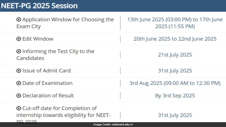NEET PG 2025 Result Date, Internship Completion Deadline Announced: Here's What You Need To Know NEET PG 2025 Result Date, Internship Completion Deadline Announced: Here's What You Need To Know