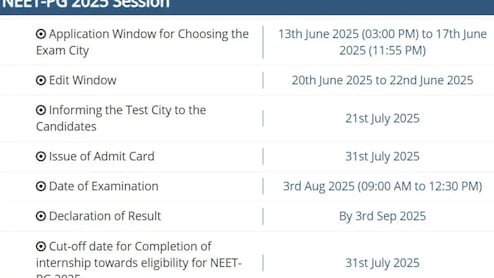 NEET PG Result Date: नीट पीजी रिजल्ट की तारीख घोषित, इस दिन जारी होंगे नतीजे