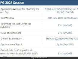 NEET PG Result Date: नीट पीजी रिजल्ट की तारीख घोषित, इस दिन जारी होंगे नतीजे NEET PG Result Date: नीट पीजी रिजल्ट की तारीख घोषित, इस दिन जारी होंगे नतीजे