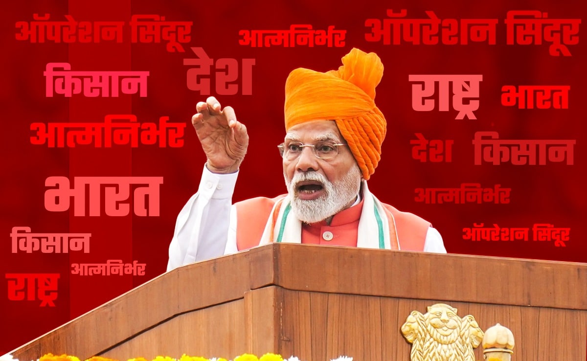 Latest and Breaking News on NDTV Latest and Breaking News on NDTV