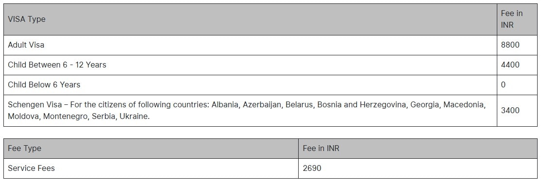 Switzerland visa applications fees. Photo: VFS Switzerland visa applications fees. Photo: VFS