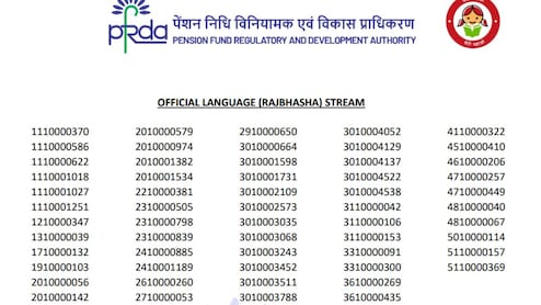PFRDA Assistant Manager Result 2025 Out, Here's Direct Link To Check