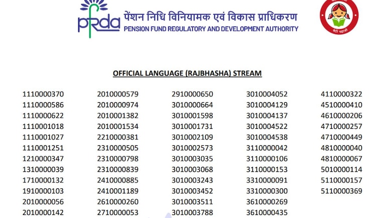 PFRDA Assistant Manager Result 2025 Out, Here's Direct Link To Check