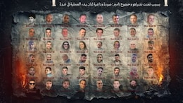 Soldiers To Foreigners, A Look At Hostages Set To Be Released By Hamas