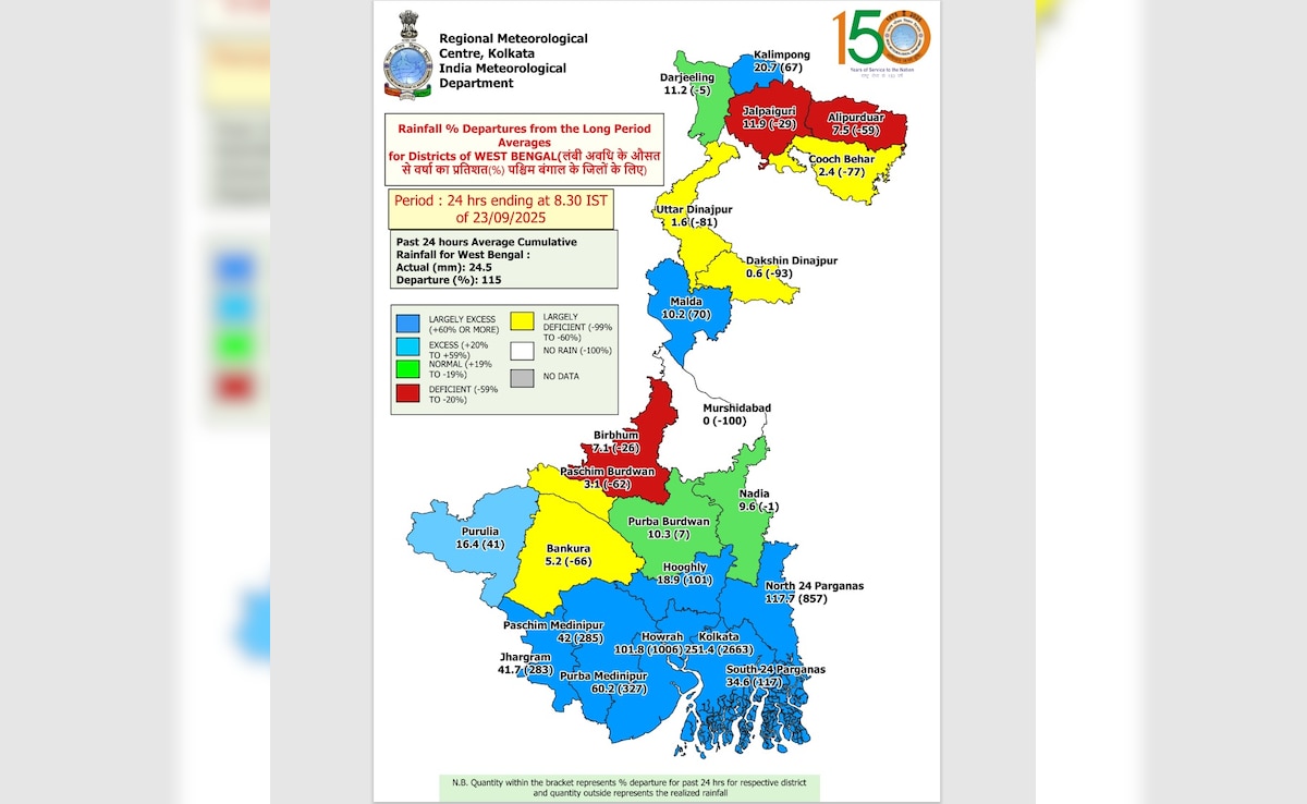 Latest and Breaking News on NDTV Latest and Breaking News on NDTV