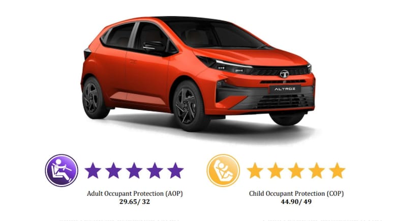 Tata Altroz Bags 5-Star Safety Rating At Bharat NCAP Crash Test