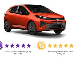 Tata Altroz Bags 5-Star Safety Rating At Bharat NCAP Crash Test Tata Altroz Bags 5-Star Safety Rating At Bharat NCAP Crash Test