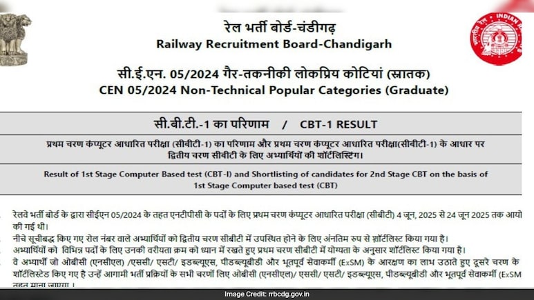 Railway RRB NTPC Result 2025: Graduate Level Result, Cut-Off Released, Direct Working Link Here Railway RRB NTPC Result 2025: Graduate Level Result, Cut-Off Released, Direct Working Link Here
