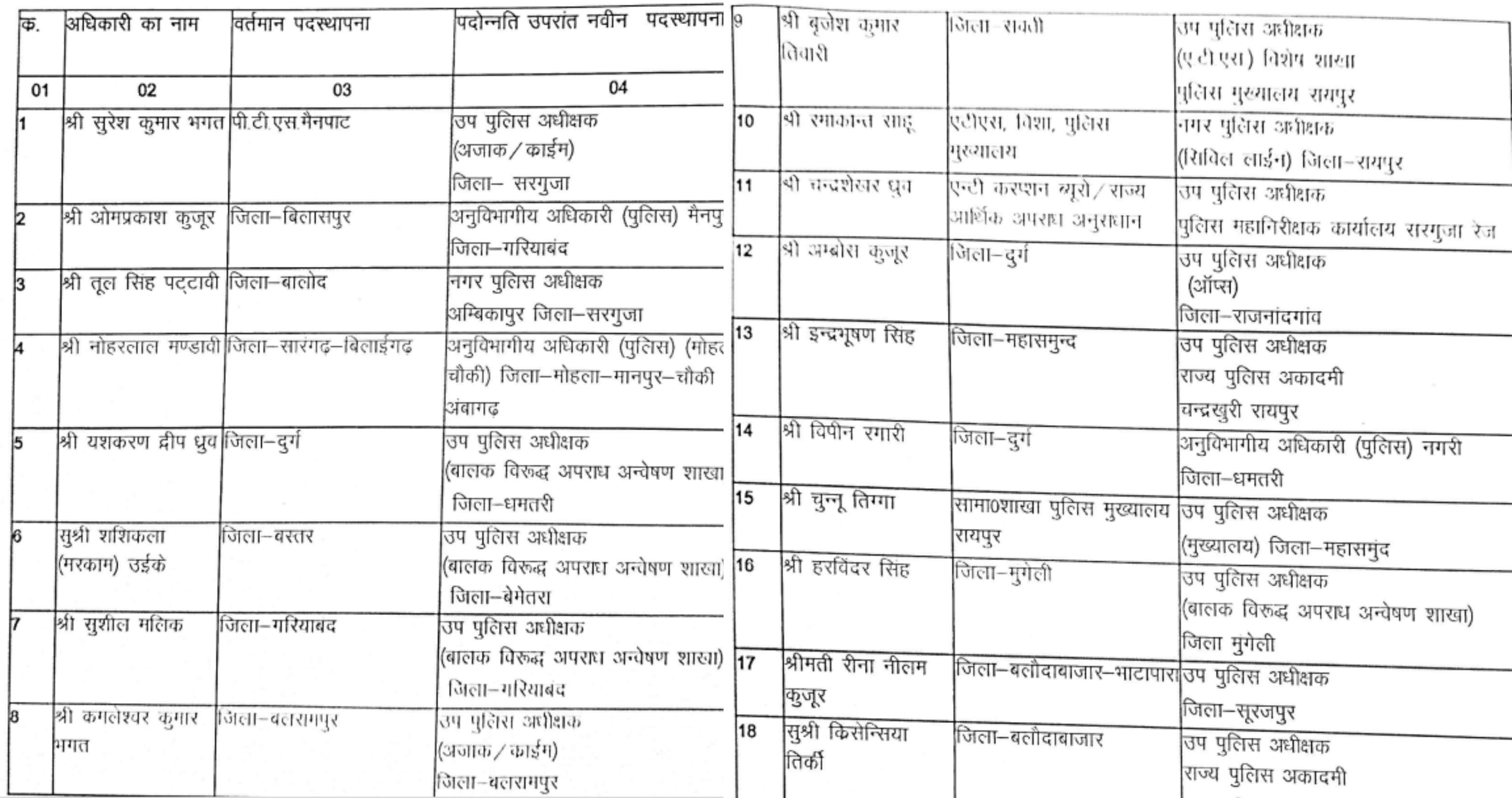 Add image caption here Add image caption here