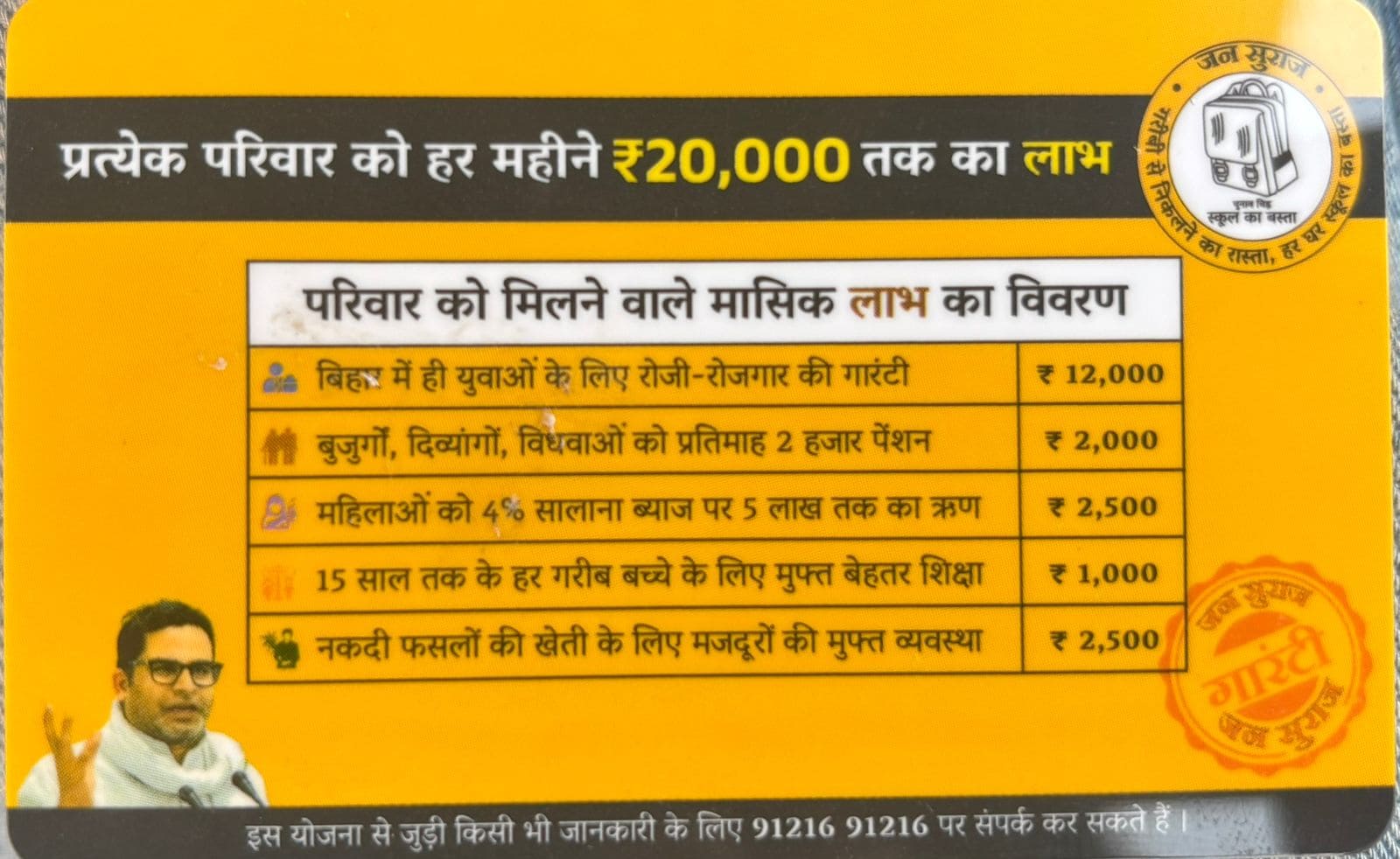 जन सुराज के नेता-कार्यकर्ता लोगों में ATM कार्ड जैसा दिखने वाला यह कार्ड बांट रहे हैं. जन सुराज के नेता-कार्यकर्ता लोगों में ATM कार्ड जैसा दिखने वाला यह कार्ड बांट रहे हैं.