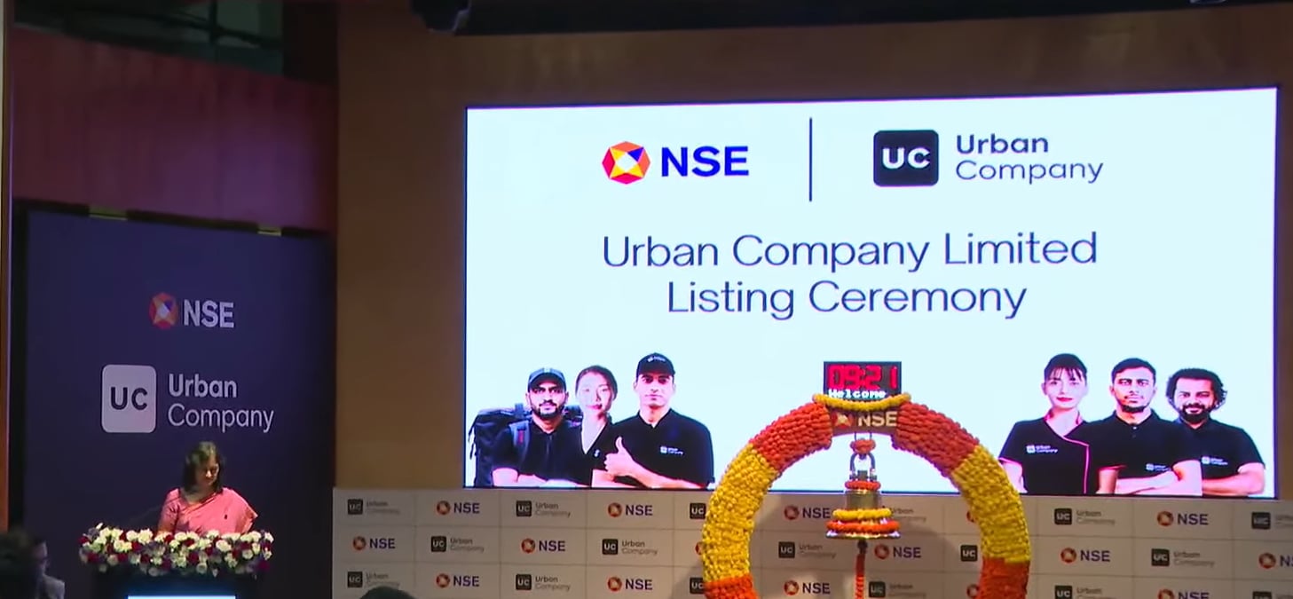 Urban Company Makes Bumper Listing At 57% Premium Over IPO Price