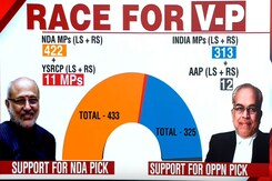 NDA Gears Up for Vice Presidential Polls, Rallies Behind Candidate Dr CP Radhakrishnan NDA Gears Up for Vice Presidential Polls, Rallies Behind Candidate Dr CP Radhakrishnan