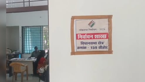 सीहोर में मतदाता सूची पुनरीक्षण में लापरवाही, एक BLO निलंबित, पांच को कारण बताओ नोटिस