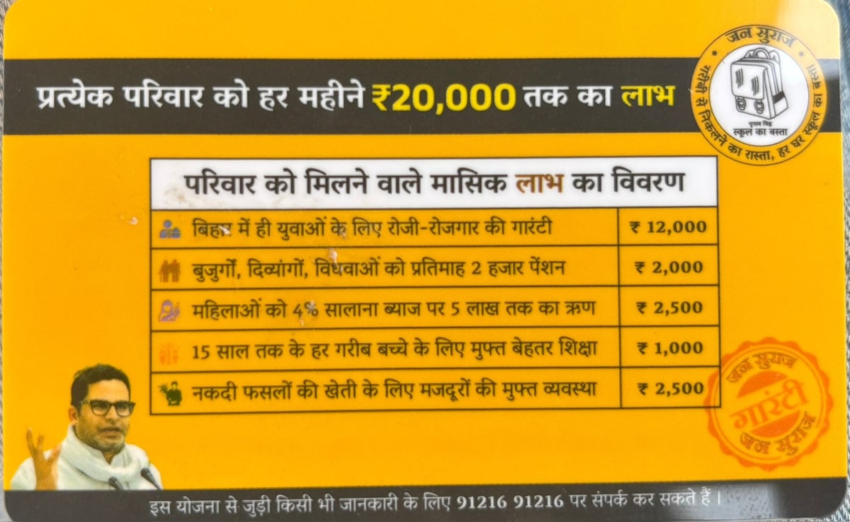 Prashant Kishors Jan Suraaj is distributing cards showcasing its promises Prashant Kishors Jan Suraaj is distributing cards showcasing its promises