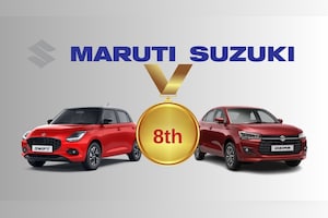 Maruti Suzuki Surpasses VW, Ford With USD 57.6 Million Market Cap