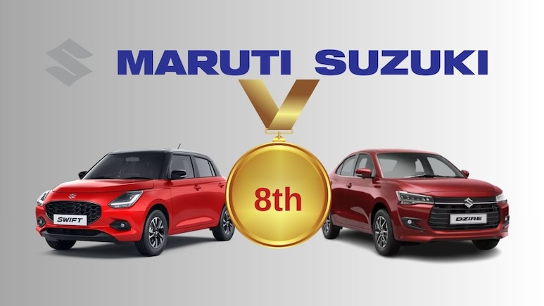 Maruti Suzuki Surpasses VW, Ford With USD 57.6 Million Market Cap