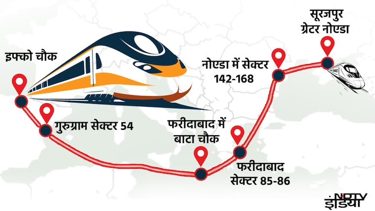 नोएडा से गुरुग्राम 1 घंटे में, नया नमो भारत कॉरिडोर बनेगा, इफ्को चौक से फरीदाबाद-ग्रेटर नोएडा होंगे कनेक्ट, पढ़ें स्टेशन लिस्ट नोएडा से गुरुग्राम 1 घंटे में, नया नमो भारत कॉरिडोर बनेगा, इफ्को चौक से फरीदाबाद-ग्रेटर नोएडा होंगे कनेक्ट, पढ़ें स्टेशन लिस्ट