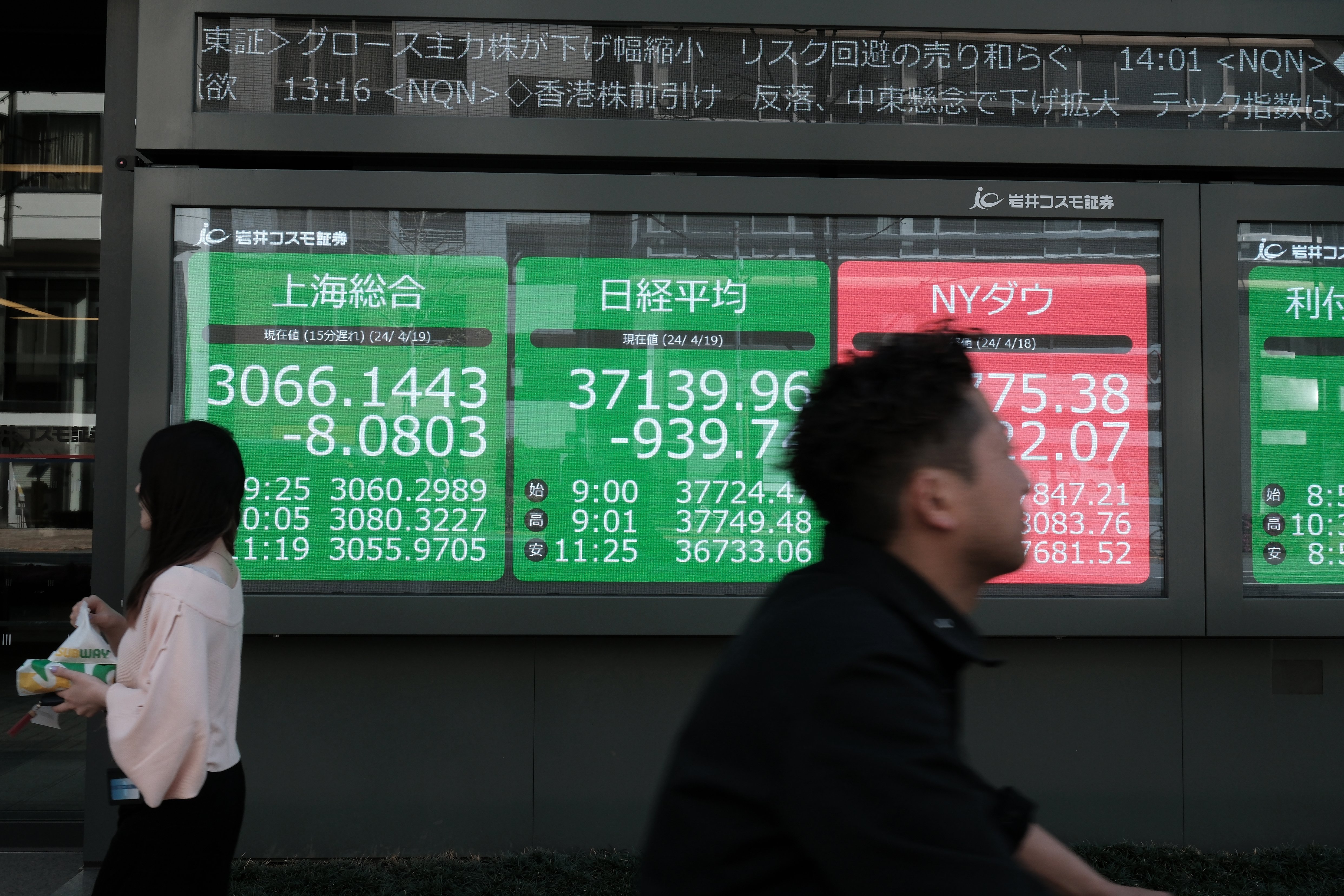 Asian Stocks Drop After Wall Street Rally Stalls: Markets Wrap