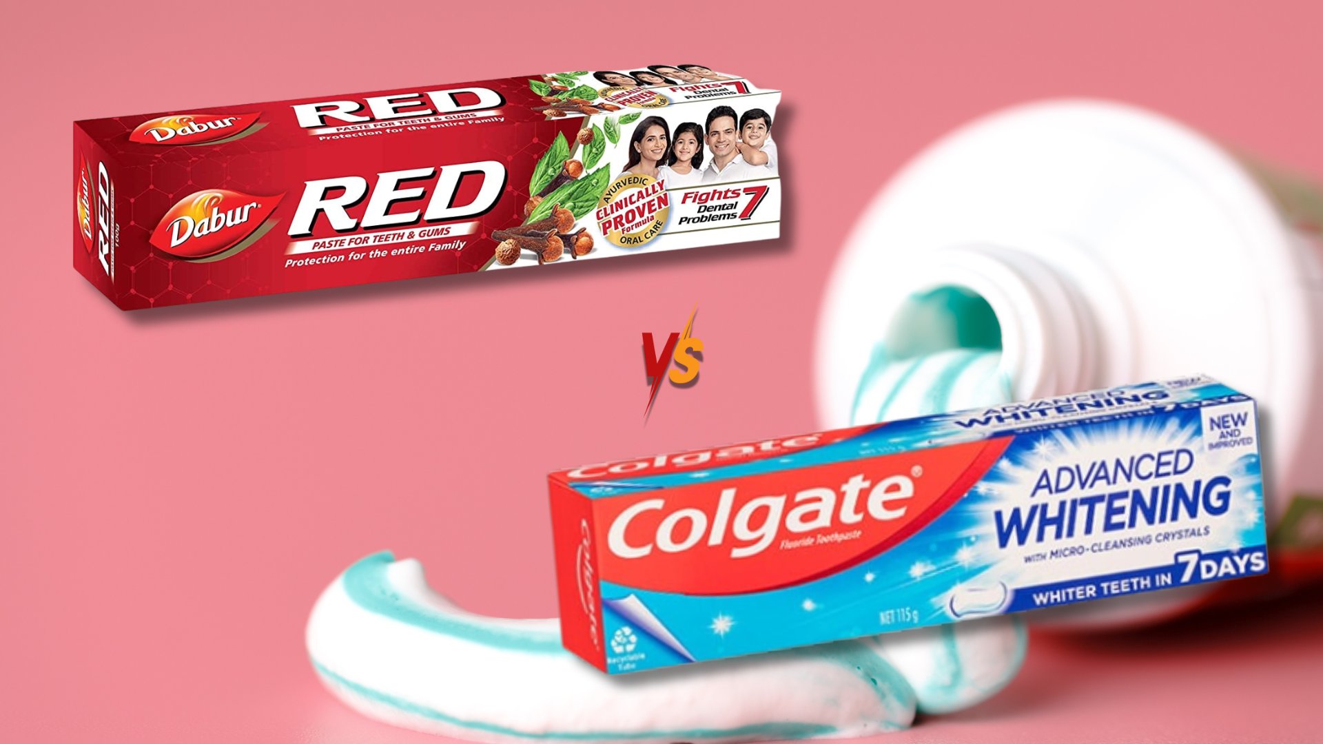 Dabur Says Toothpaste Test Of Nationalism Amid Indo-US Tariff Row