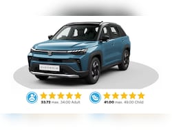 Maruti Suzuki Victoris Bags 5-Star Global-NCAP Safety Rating: Video